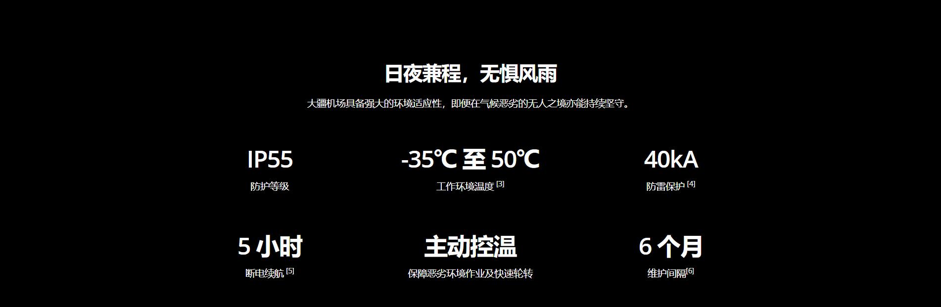大疆机场