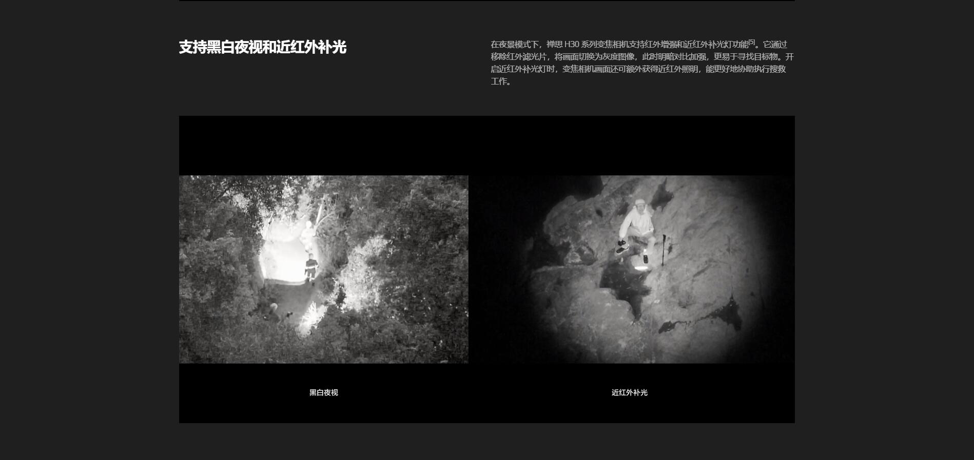 禅思 H30 系列