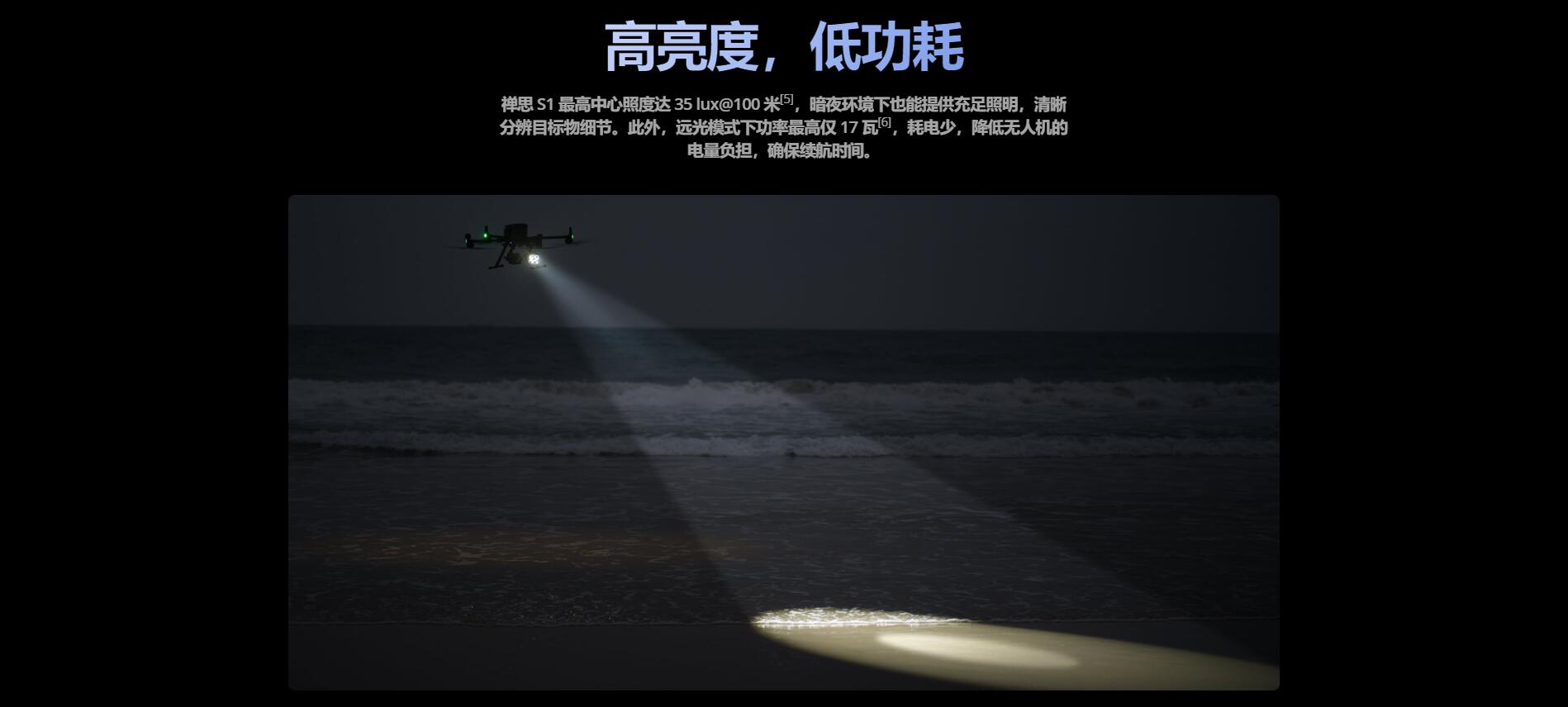禅思 S1