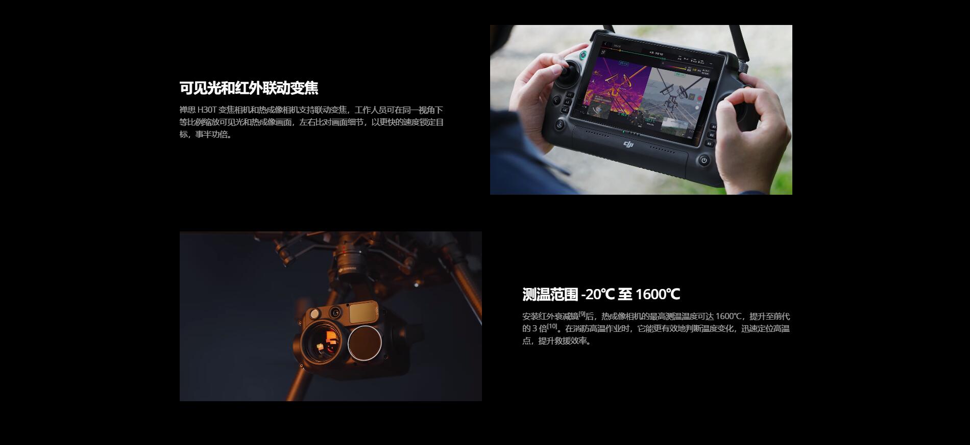 禅思 H30 系列