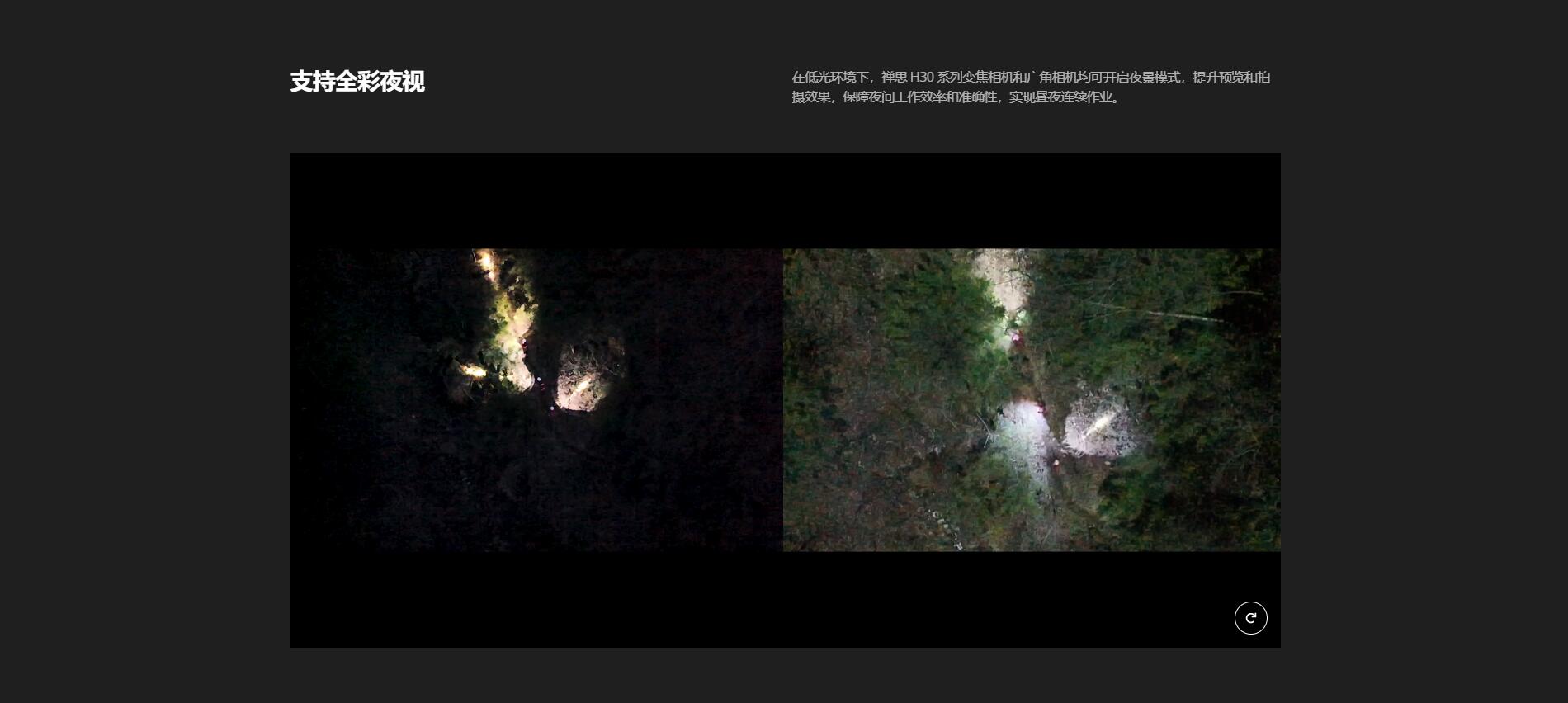 禅思 H30 系列