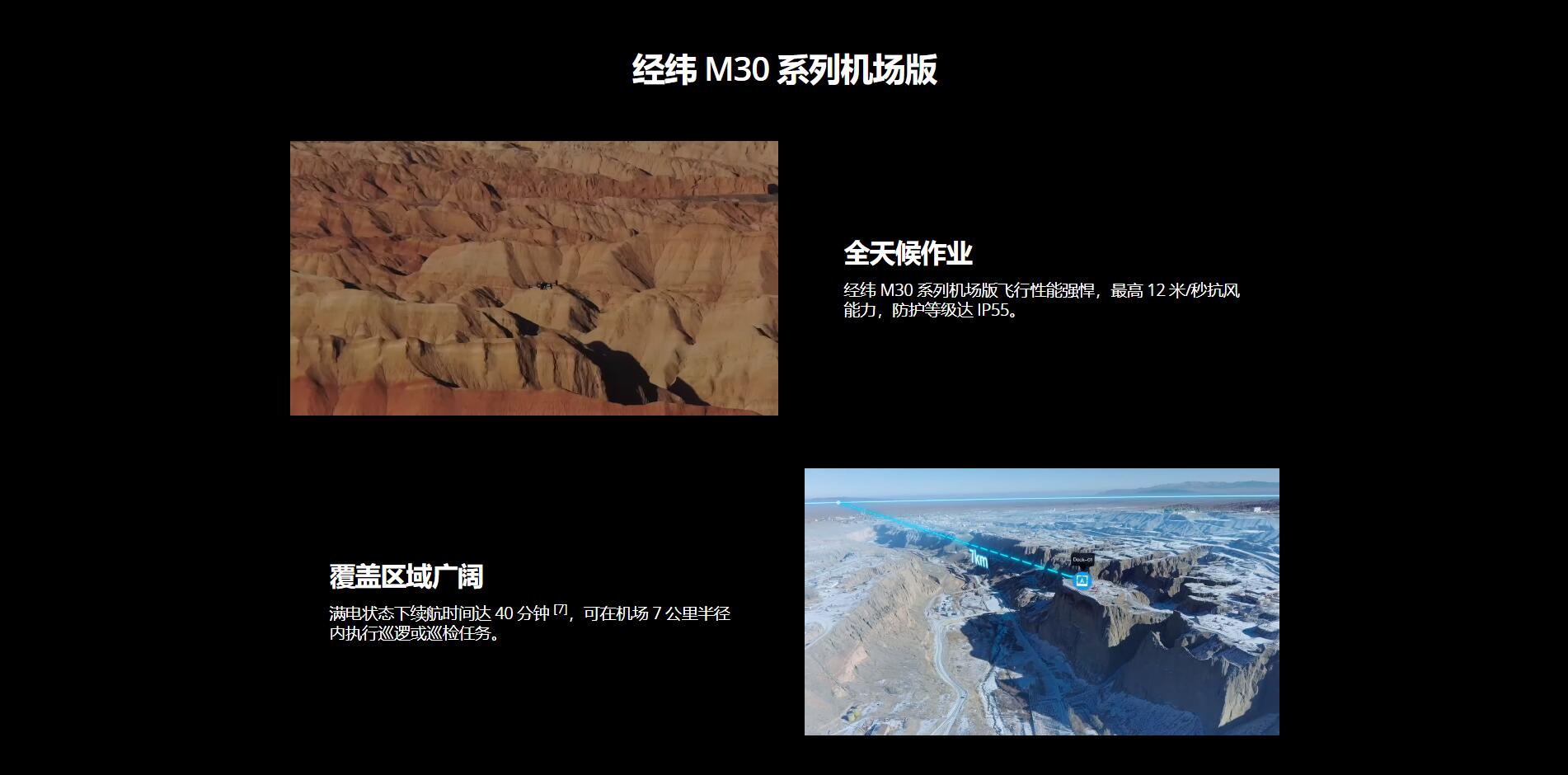 大疆机场