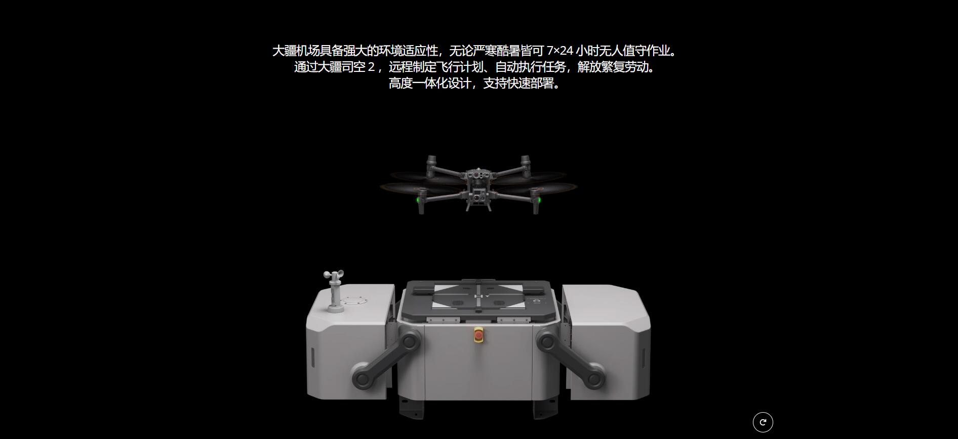 大疆机场