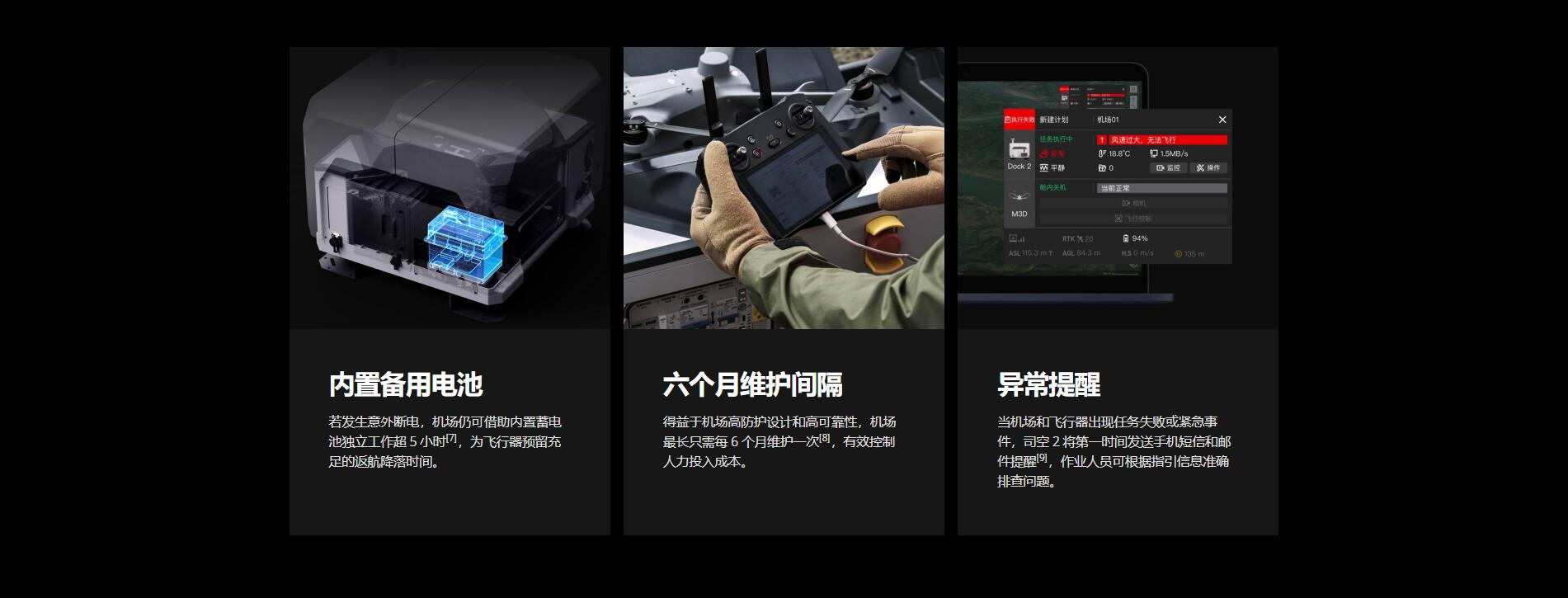 大疆机场 2