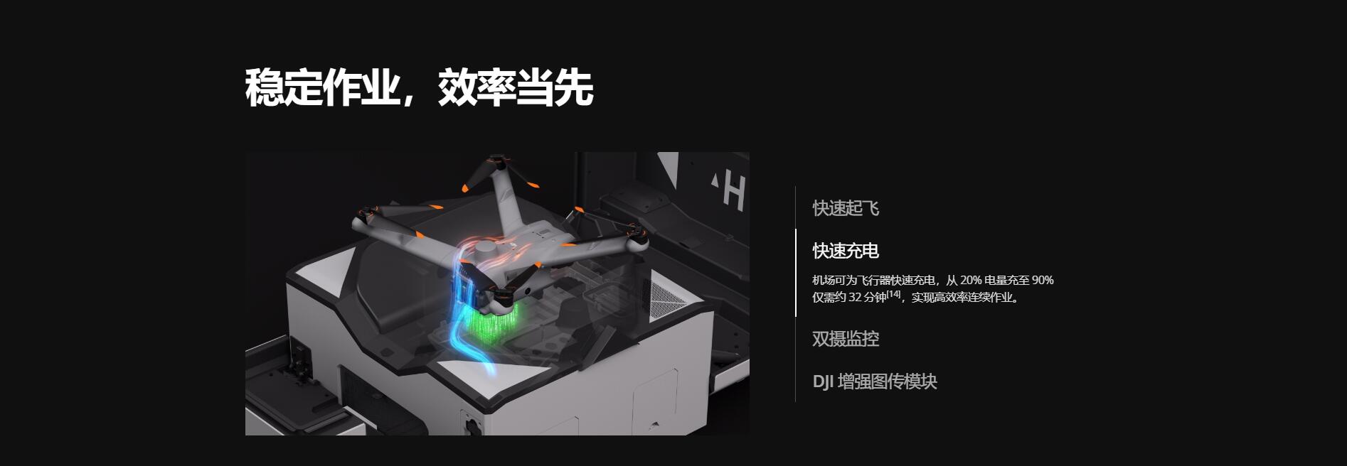 大疆机场 2