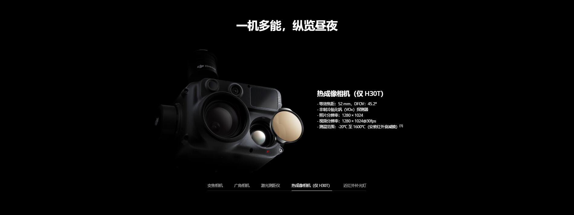 禅思 H30 系列