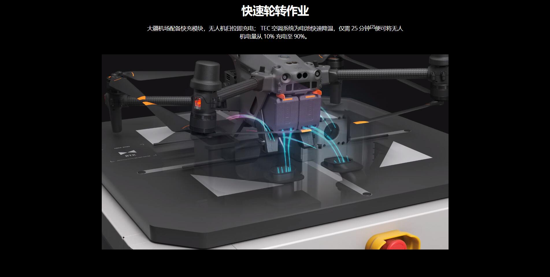大疆机场