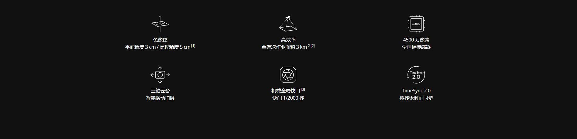 禅思 P1